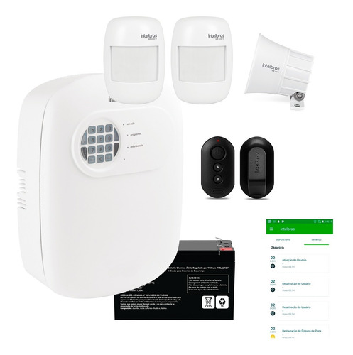 KIT ANM24 XB12AL 2XAC4000 SIR1000 2IVP2000SF